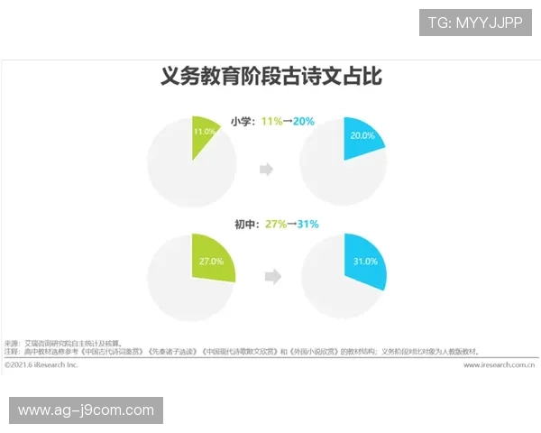 深入解析江苏足球观赛人数变化及其背后驱动因素研究趋势洞察分析